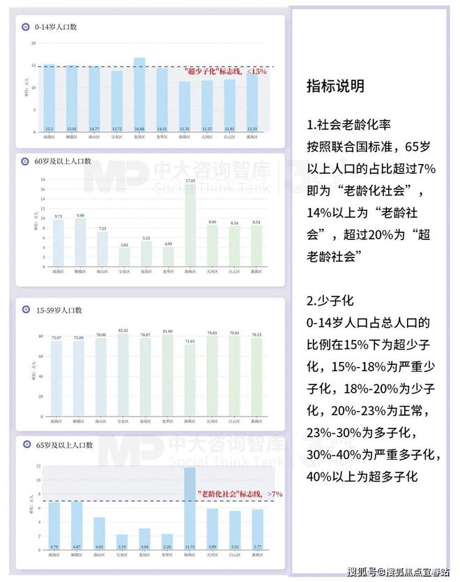 024网站-河源春沐源小镇售楼中心-尊龙凯时最新平台登陆【春沐源小镇】2(图6)